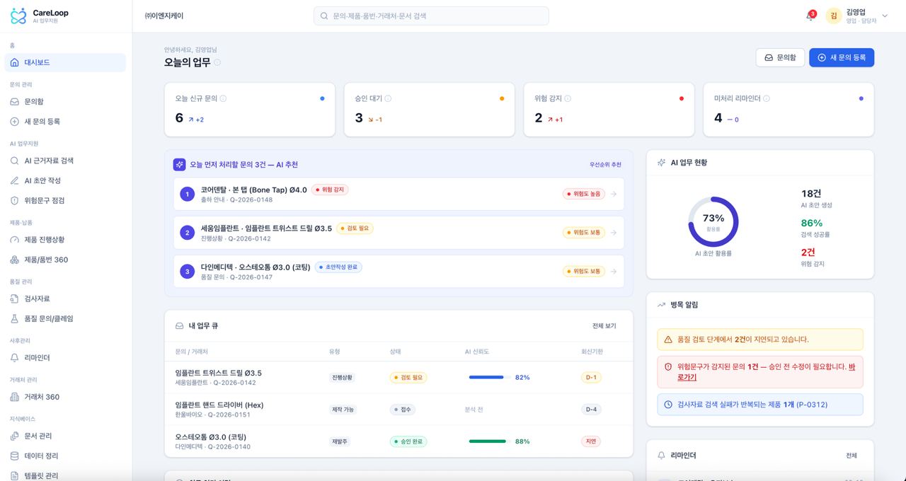 MONERUJO | 전사 AX 솔루션, AI 업무흐름, CareLoop